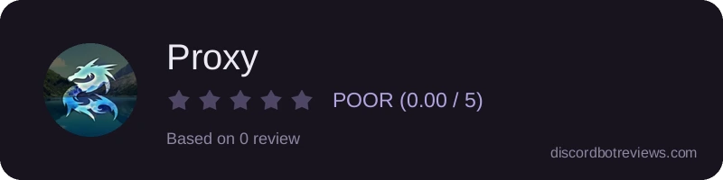Rating