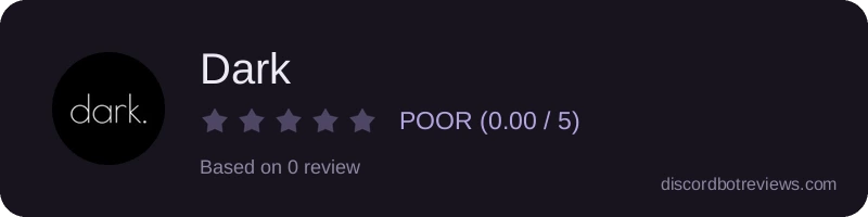 Rating