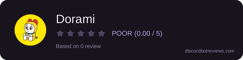 Rating widget preview for Dorami