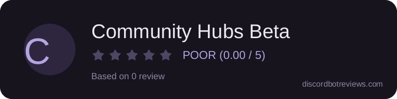 Rating widget preview for Community Hubs Beta