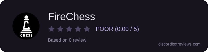 Rating widget preview for FireChess