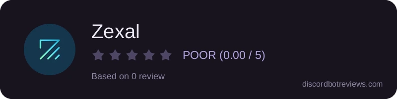 Rating