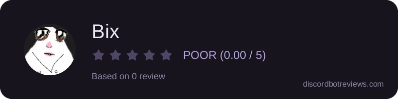 Rating widget preview for Bix