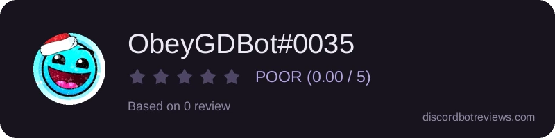 Rating
