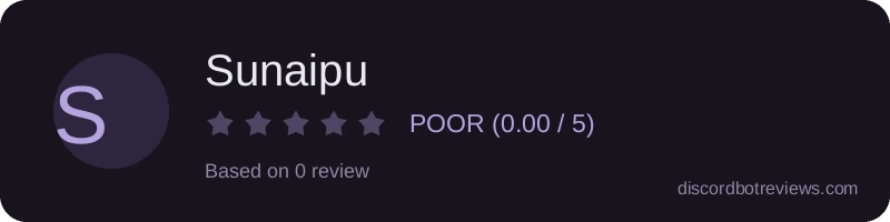 Rating