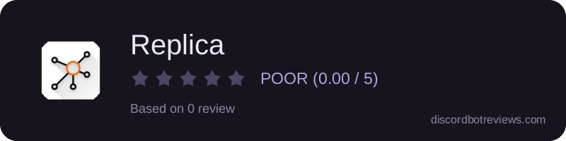 Rating widget preview for Replica
