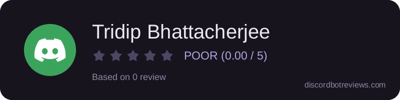 Rating widget preview for Tridip Bhattacherjee