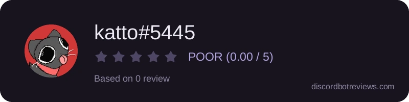 Rating