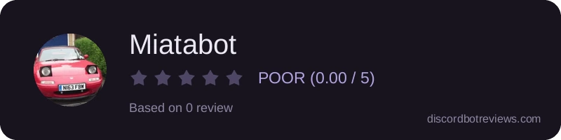 Rating