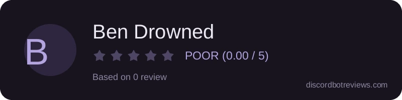 Rating widget preview for Ben Drowned