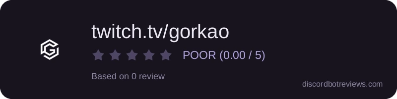 Rating widget preview for twitch.tv/gorkao