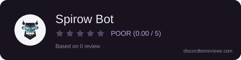 Rating widget preview for Spirow Bot