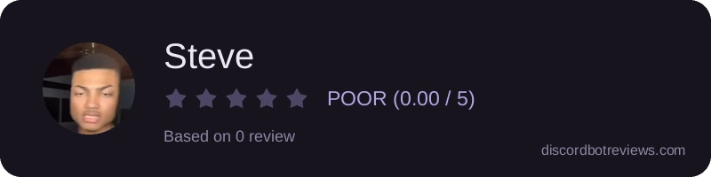 Rating widget preview for Steve 