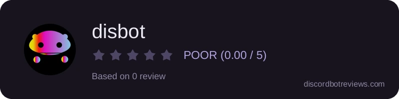 Rating widget preview for disbot
