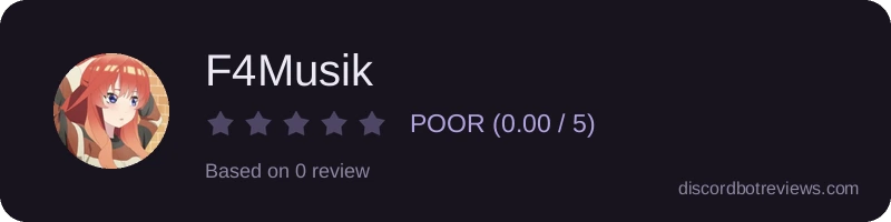 Rating widget preview for F4Musik