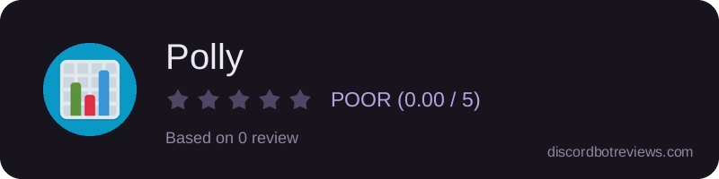 Rating widget preview for Polly