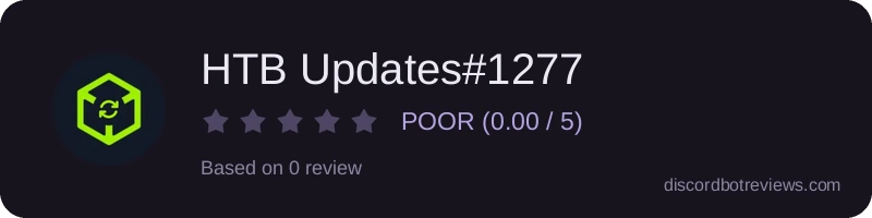 Rating