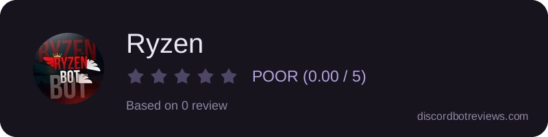 Rating widget preview for Ryzen