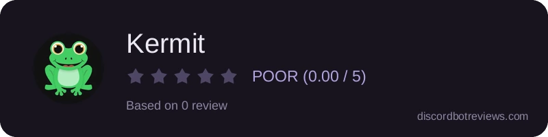 Rating widget preview for Kermit