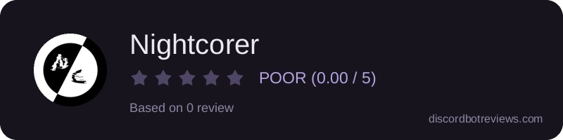 Rating widget preview for Nightcorer
