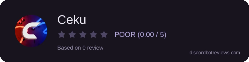 Rating widget preview for Ceku