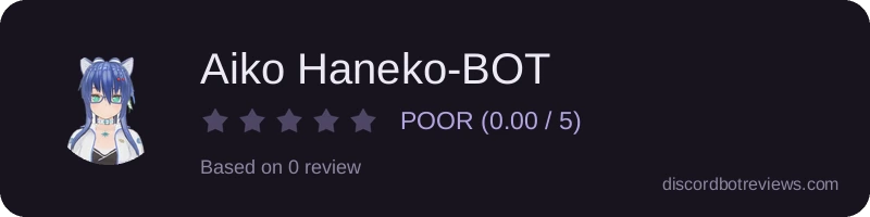 Rating