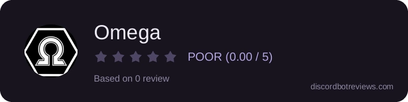 Rating