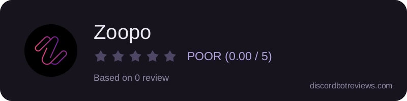 Rating widget preview for Zoopo