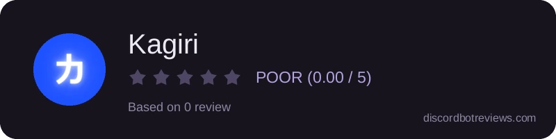 Rating