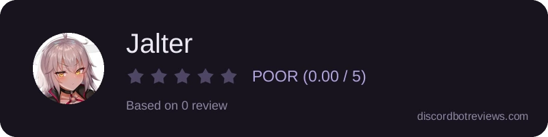 Rating