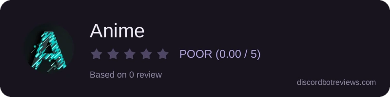 Rating widget preview for Anime