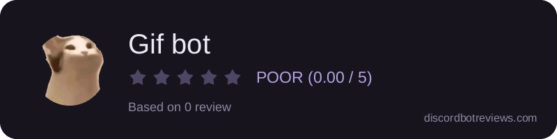 Rating widget preview for Gif bot