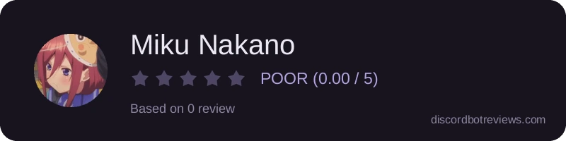 Rating