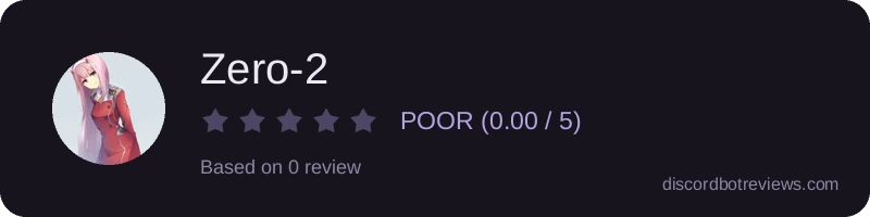 Rating