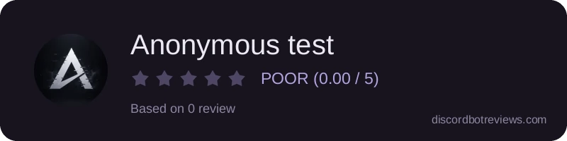 Rating banner for Anonymous test