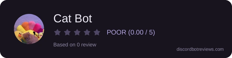 Rating widget preview for Cat Bot