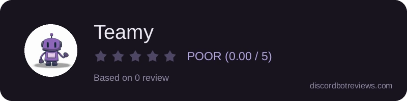 Rating
