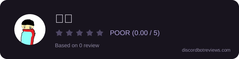 Rating