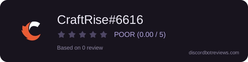 Rating