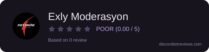 Rating