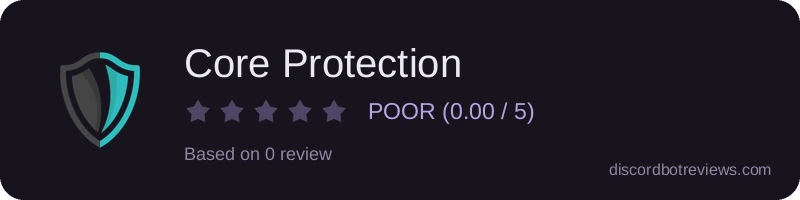 Rating widget preview for Core Protection