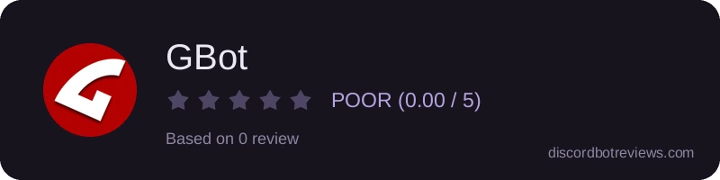 Rating