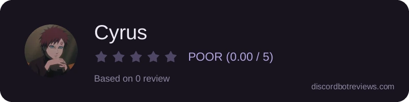 Rating