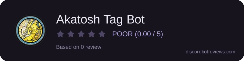 Rating