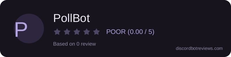 Rating widget preview for PollBot