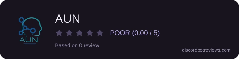 Rating widget preview for AUN