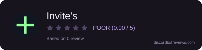 Rating widget preview for Invite's