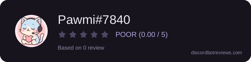 Rating