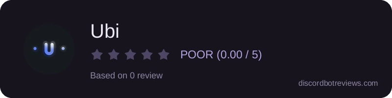 Rating