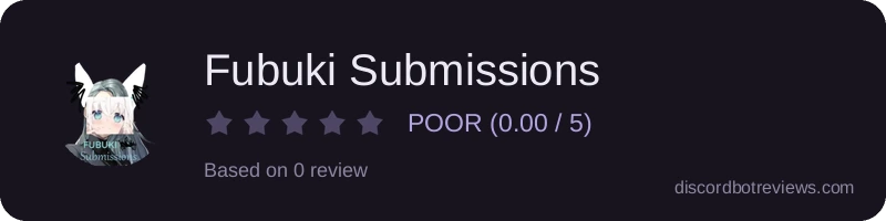 Rating widget preview for Fubuki Submissions